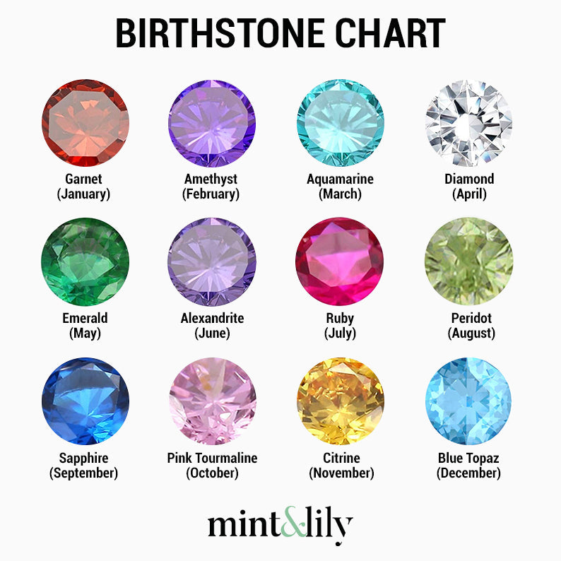 Personalized Birthstone Bracelet